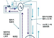 冰箱频繁跳闸是什么原因？如何快速解决？