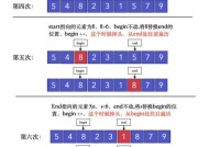 探索数组切割方法——优化数组处理效率（通过切割数组）