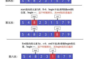 探索数组切割方法——优化数组处理效率（通过切割数组）