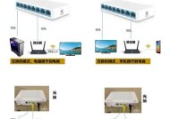 插网线正确连接路由器，享受网络畅通的方法与技巧（掌握正确的插线方式）