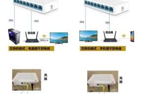 插网线正确连接路由器，享受网络畅通的方法与技巧（掌握正确的插线方式）