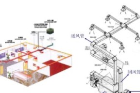 中央空调的制冷系统与工作原理（了解中央空调如何实现舒适的室内温度）