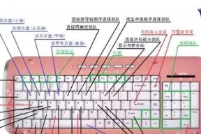 掌握电脑常用快捷键，提高工作效率（提升操作速度）