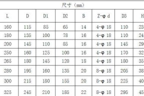 扁通规格型号尺寸大全与价格（了解各种扁通规格型号尺寸及其对应价格的终极指南）