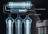 净水器滤芯灯红了怎么办（解决净水器滤芯灯红的实用方法）