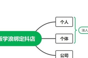 学浪入驻条件和收费详解（一站式教育平台）