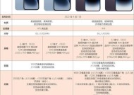 iPhone14系列新增功能有哪些？如何体验这些新特性？