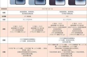 iPhone14系列新增功能有哪些？如何体验这些新特性？