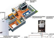 壁挂炉自动关机的原因及解决方法（探究壁挂炉自动关机的主要原因及提供相应解决方案）