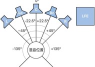 两个环绕音箱声音大小不一致怎么办？如何调整？