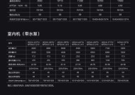 领航中央空调水暖模块故障怎么办？如何快速解决？