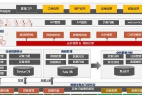 IT硬件大科普？如何选购适合自己的电脑硬件？