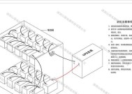 电源接线教程需要接哪些部分？接线时应该注意什么？