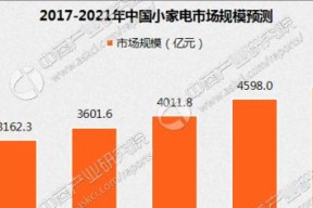 夏普空调显示P1原因分析（探究夏普空调显示P1的常见问题及解决方法）