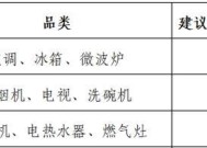 探究以史密斯热水器指示灯不亮的原因（排查方法与解决方案详解）