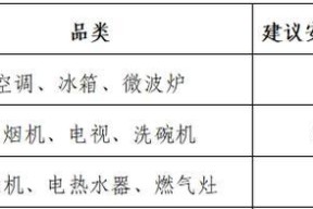 探究以史密斯热水器指示灯不亮的原因（排查方法与解决方案详解）