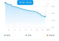 小米手机使用体验如何？分享使用感受及常见问题解决方法？