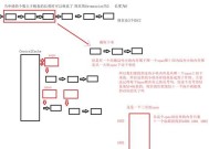 电脑内存扩大的步骤及注意事项？