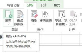 Excel教程（学习数据透视图Excel教程）