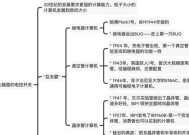 电脑自动开关机的常见原因有哪些？