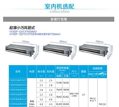 劳斯特中央空调开关闪烁的原因分析（如何解决劳斯特中央空调开关闪烁问题）  第1张