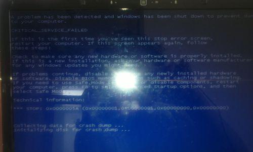 电脑蓝屏（探究电脑蓝屏的原因）  第1张