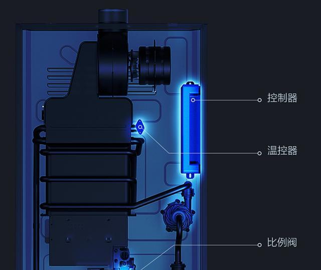 天然气热水器超温保护故障分析与解决（保护机制）  第1张