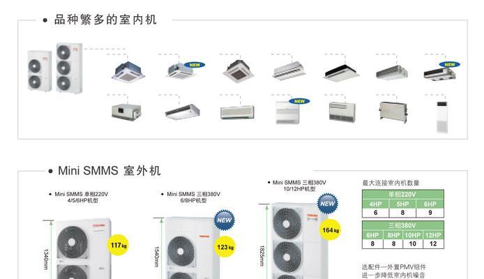 中央空调开机抖动的原因及解决方法（揭秘中央空调开机时的抖动现象）  第1张