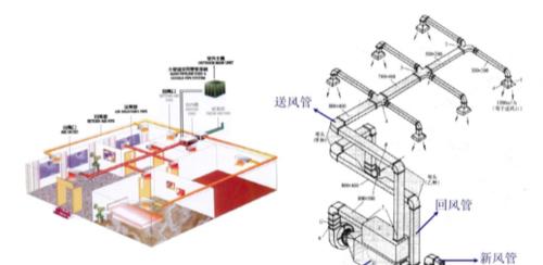 中央空调的制冷系统与工作原理（了解中央空调如何实现舒适的室内温度）  第1张