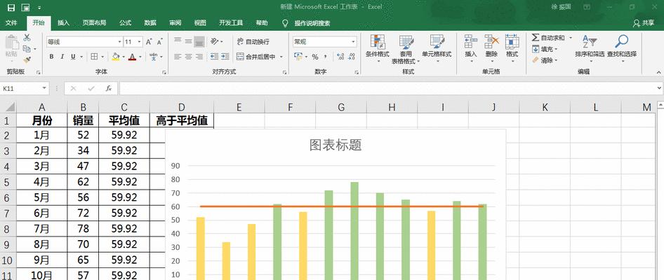 使用Excel制作曲线图进行对比分析（通过数据可视化更好地理解趋势和差异）  第1张