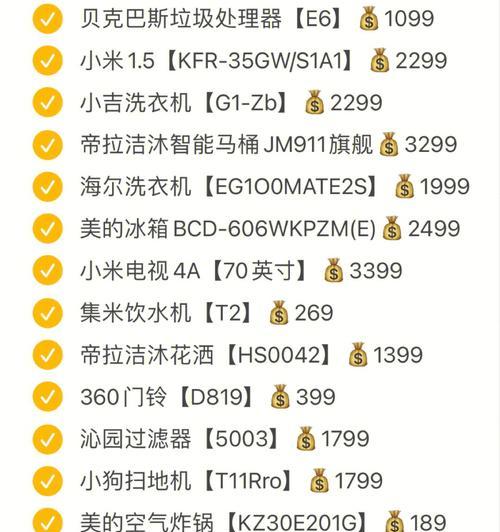 解决海尔冰箱E6故障的方法（快速修复您的海尔冰箱E6故障）  第1张