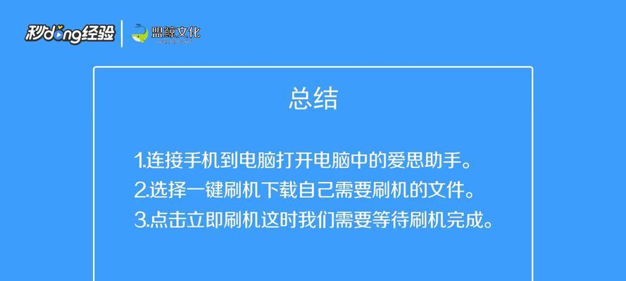 解决苹果手机密码输入次数过多停用问题的方法（忘记密码怎么办）  第1张