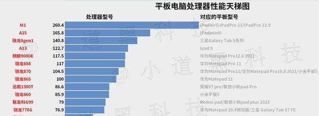 如何优化CPU性能以提升电脑运行效率（调节CPU设置）  第1张