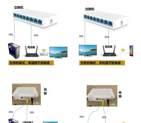 插网线正确连接路由器，享受网络畅通的方法与技巧（掌握正确的插线方式）  第1张