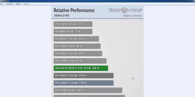 2024年最新版桌面显卡性能天梯图发布（掌握最新显卡性能趋势）  第1张