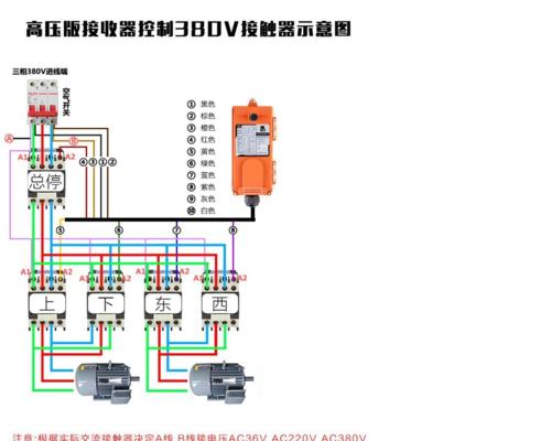 海尔显示F21故障解决策略（解决海尔空调F21故障的有效方法）  第1张