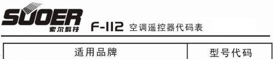 松下空调故障代码解析（了解松下空调故障代码）  第2张