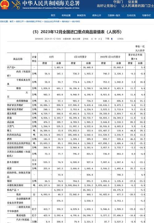 笔记本电脑维修指南（轻松解决常见笔记本电脑故障）  第3张