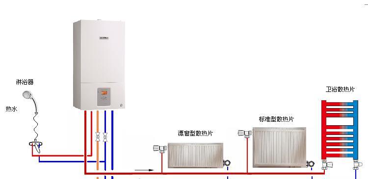 壁挂炉不热的原因及解决办法（探索壁挂炉温度不升的根源）  第3张