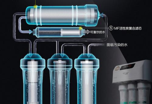 净水器滤芯灯红了怎么办（解决净水器滤芯灯红的实用方法）  第1张