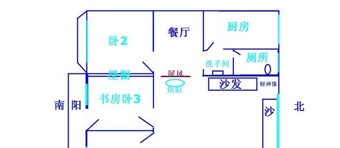 家中财位放了洗衣机怎么办（财位摆放与风水之间的关系及解决方案）  第1张