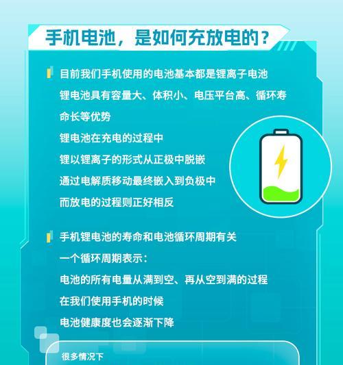 锂电池使用有哪些常见误区？如何正确维护延长使用寿命？  第1张