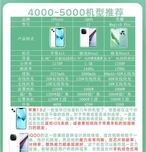 年度好音质的手机盘点？哪款手机音质最出色？  第2张