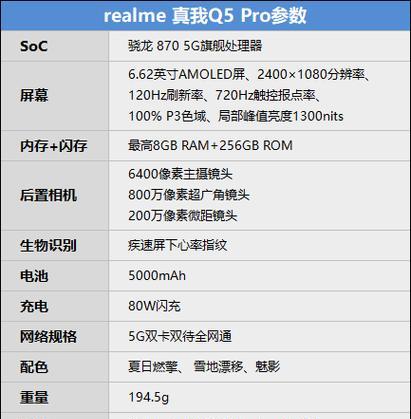 realme手机的参数点评？如何选购性价比高的realme手机？  第3张