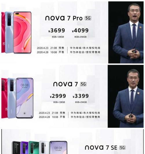 华为nova6系列最全配置解析？性能特点有哪些？  第2张