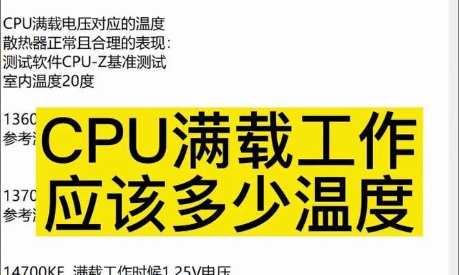 CPU温度正常标准是多少？如何监控和调整？  第3张