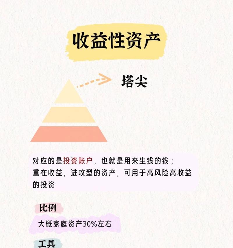 这些配置一定要看懂？如何理解硬件配置的含义？  第2张