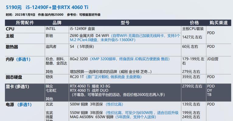 游戏电脑配置推荐？2024年最新版配置单怎么选？  第3张