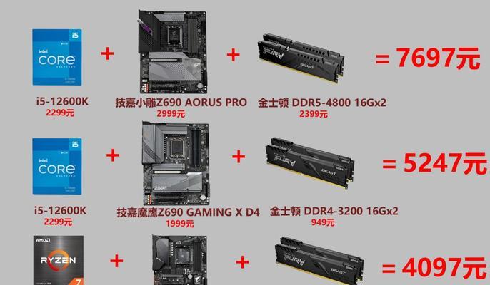 锐龙75800X3D评测怎么样？性能特点有哪些常见问题？  第3张