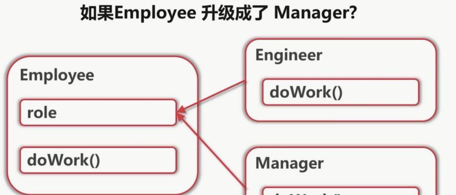 这些缺点厂家可不会告诉你？如何识别产品隐藏问题？  第2张